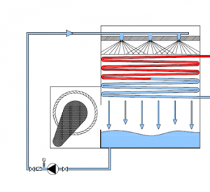 Ventola Di Raffreddamento USB 60x60x15mm - 5V, 4000 RPM, Per PC, Umidificatori, Dispositivi Elettronici - Foto 5